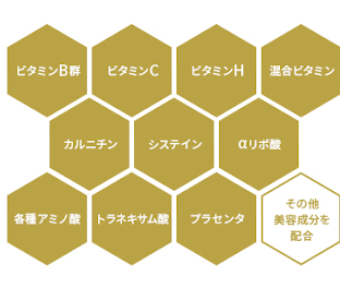 美容点滴メニュー